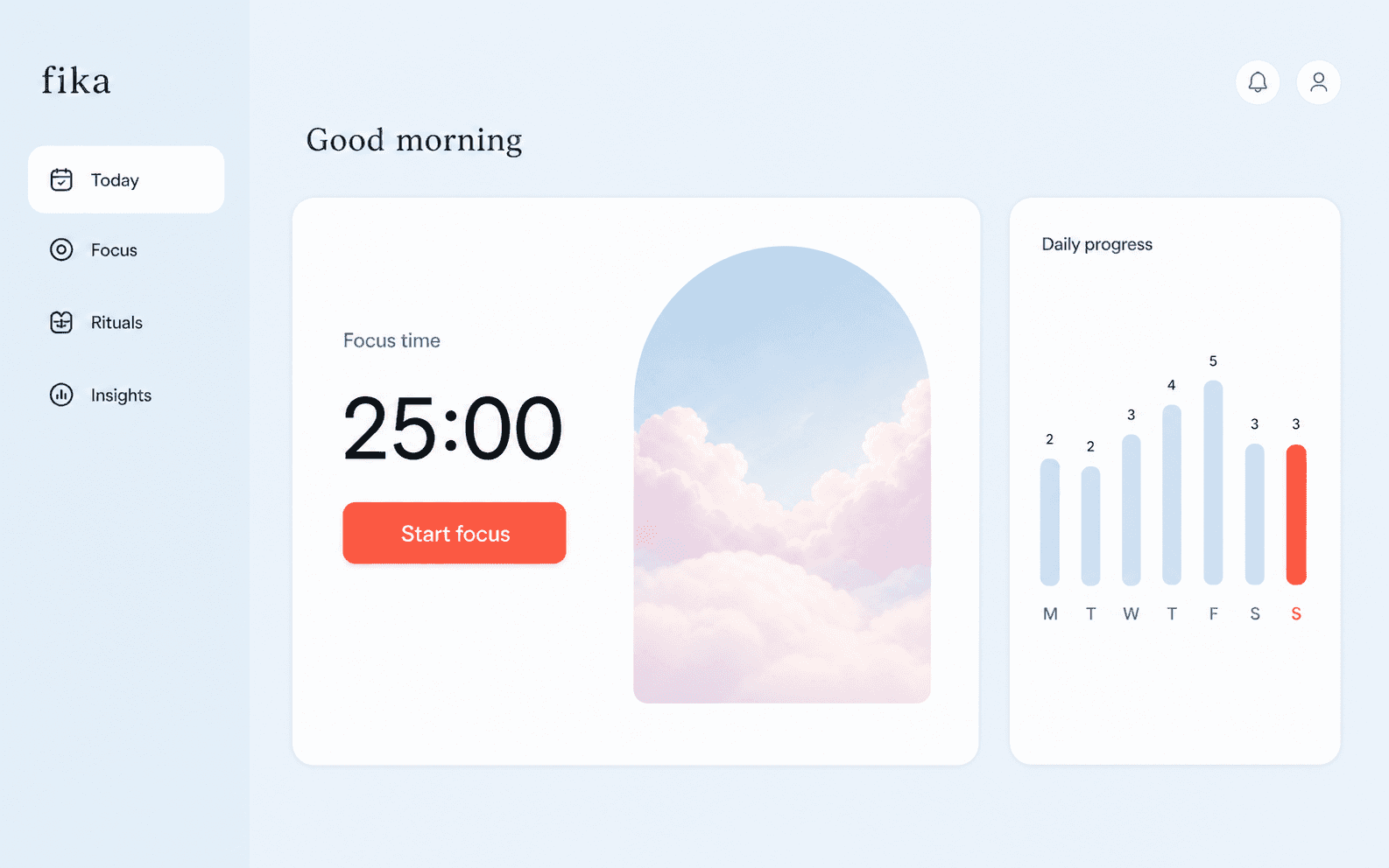 Fika focus timer dashboard